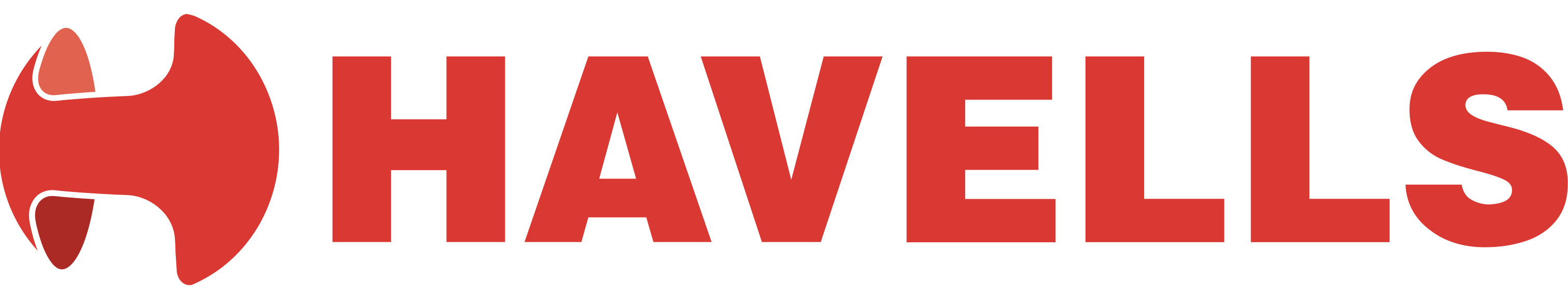 Havells logo